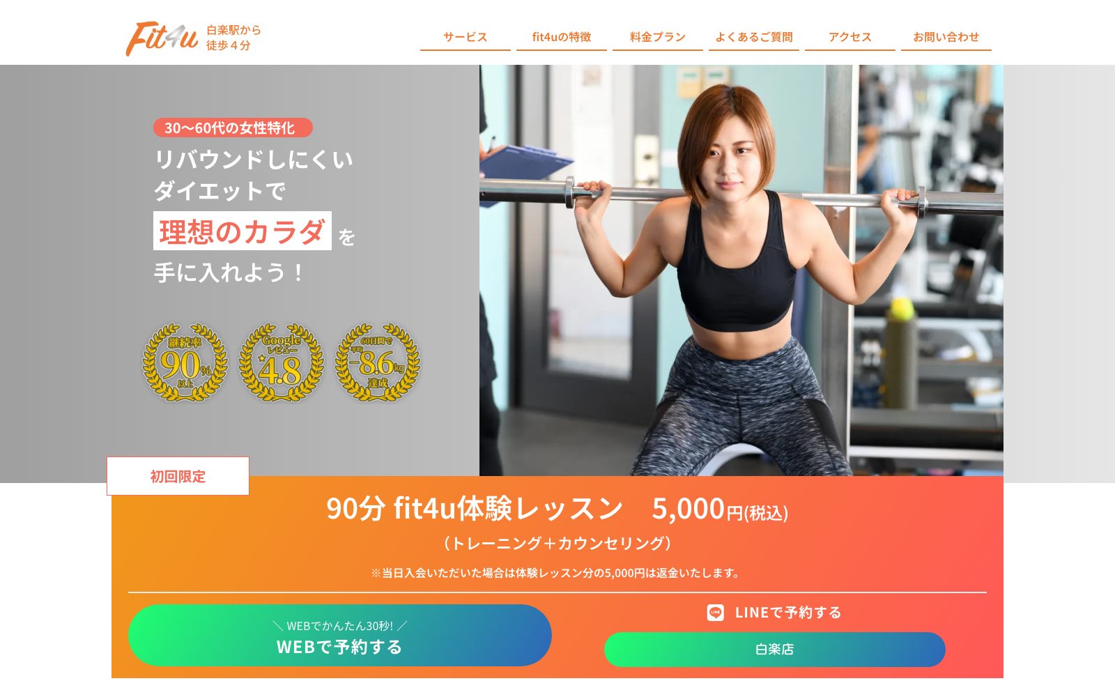 Fit4u 三鷹店