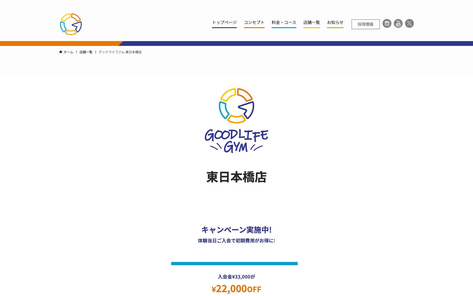 GOODLIFE GYM 東日本橋店
