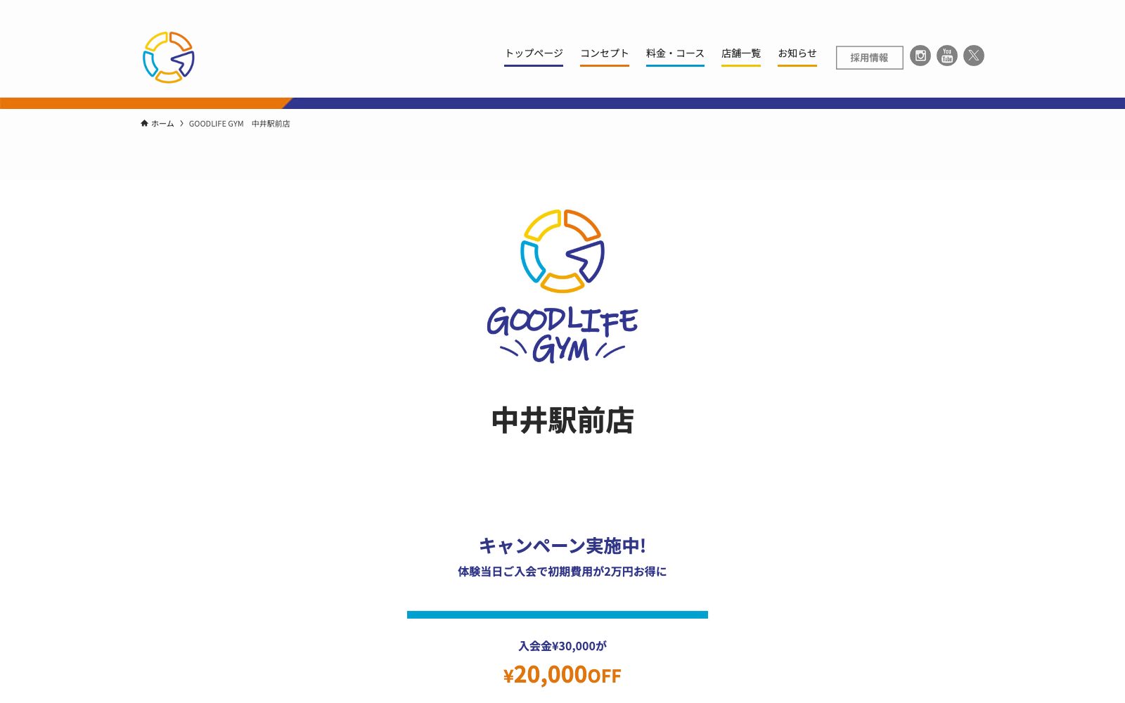 GOODLIFE GYM 中井駅前店