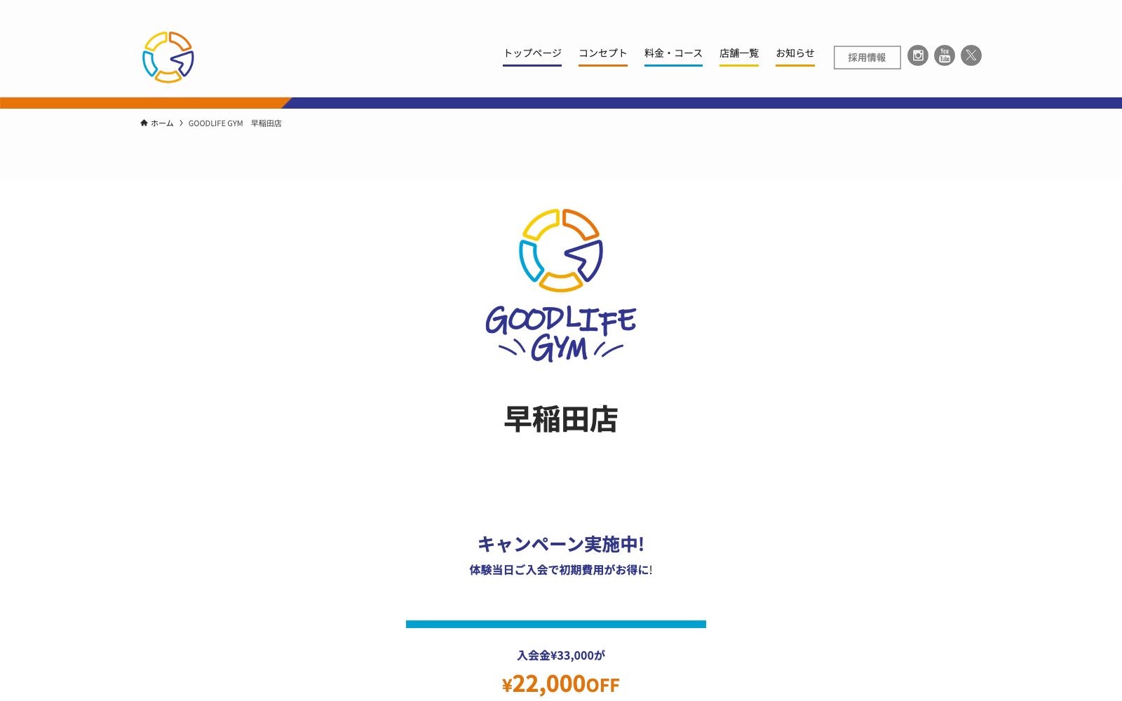 GOODLIFE GYM 早稲田店