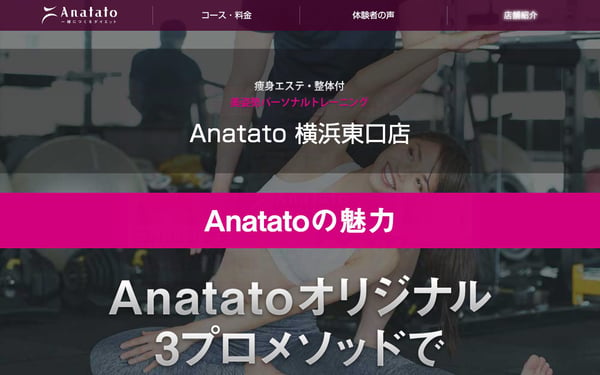 Anatato 横浜東口店の店舗写真