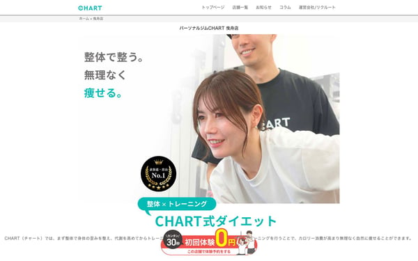CHART 曳舟店の店舗写真