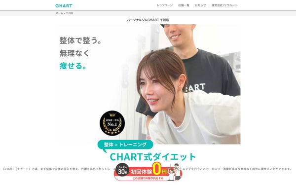 CHART 千川店の店舗写真