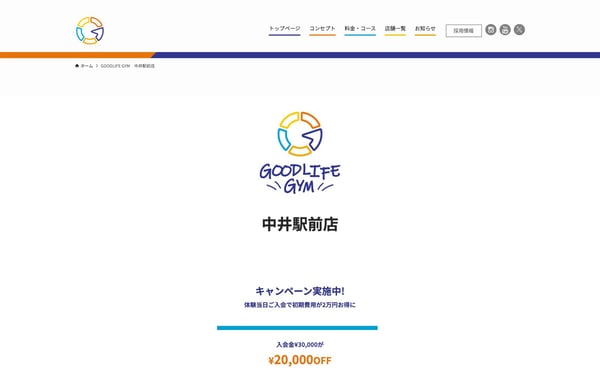 GOODLIFE GYM 中井駅前店の店舗写真