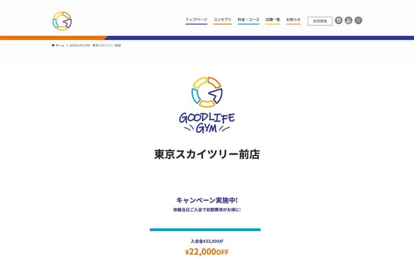 GOODLIFE GYM 東京スカイツリー前店の店舗写真