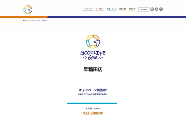 GOODLIFE GYM 早稲田店の店舗写真