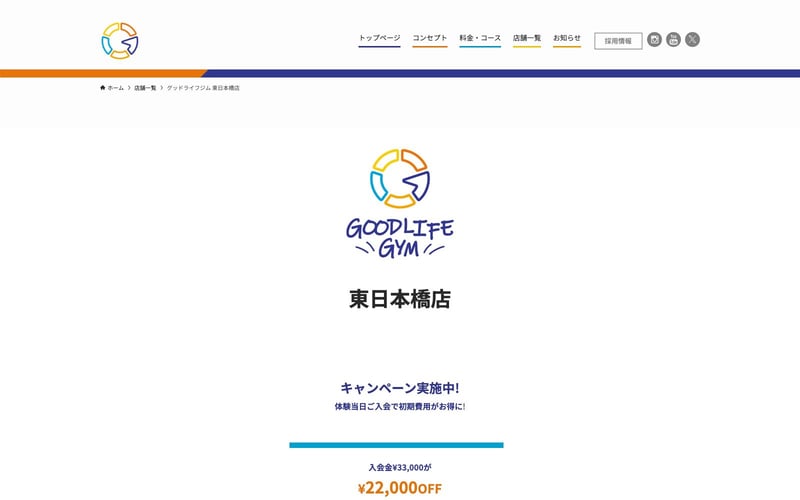GOODLIFE GYM 東日本橋店の店舗写真