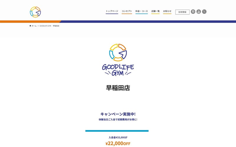 GOODLIFE GYM 早稲田店の店舗写真